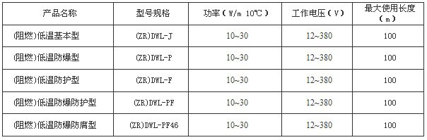 ZDDWL電伴熱帶規(guī)格型號及技術參數(shù)