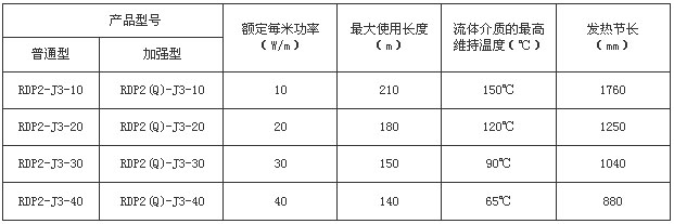 RDP2-J3(lin)㹦늟Ꭷ̖g(sh)(sh)