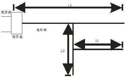 電熱帶長度定義