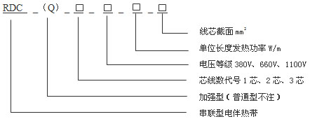 RDC串聯(lián)恒功率電熱帶型號名稱說明