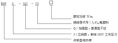 RDP3-J3并聯(lián)恒功率電熱帶型號名稱說明